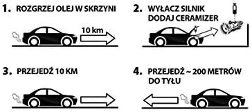 A24-2441-Ceramizer CB - Manual Gearbox Oil Additive - Product For Regeneration Of Friction Surfaces Of Gearbox - To Oil In The Gearbox Transmission Or Rear Axles - Innovation Lubricant In Small Syringe