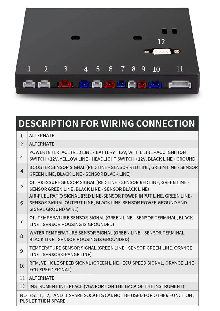 A24-1533-7 Inch Touch SINCOTECH Panel meters Multifunctional Racing Dashboard DO909