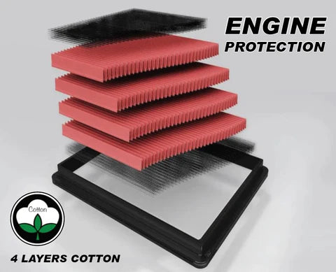 A24-1955-GG-2438-G&G Panel Air Filter fits Toyota FJ Cruiser 4.0 GSJ15 4WD
